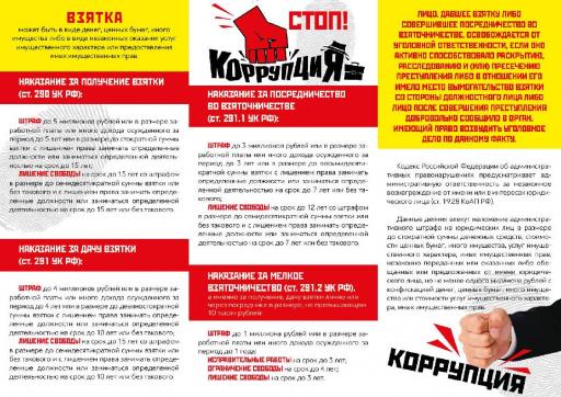 Противодействие коррупции. ПАМЯТКА