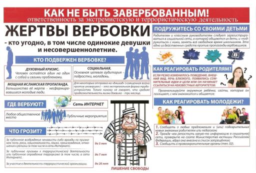 Молодежный экстремизм. Правила которые помогут существенно снизить риск попадания вашего ребенка под влияние пропаганды экстремистов.