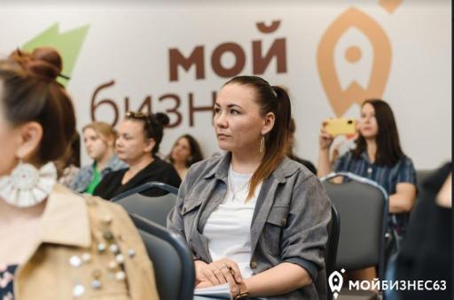 Где предпринимателю найти деньги на открытие своего дела