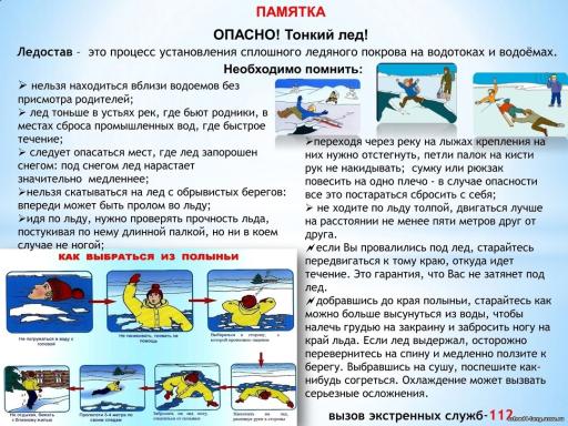 Осторожно тонкий лед