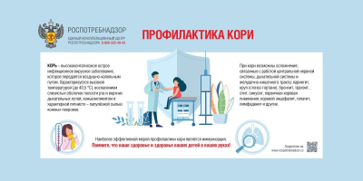 Роспотребнадзор напоминает о профилактике кори