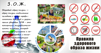 ПРАВИЛА ЗДОРОВОГО ОБРАЗА ЖИЗНИ