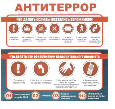 Новогодние праздники. Памятка антитеррористической безопасности