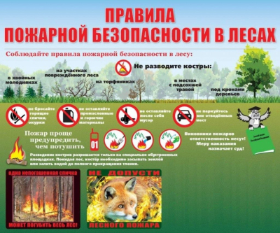 Уведомление по обеспечению мер пожарной безопасности