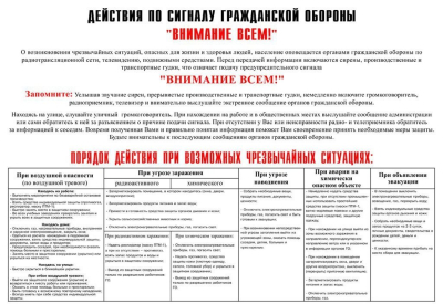Действия по сигналу гражданской обороны