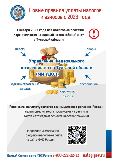 Новые правила уплаты налогов и взносов с 2023 года