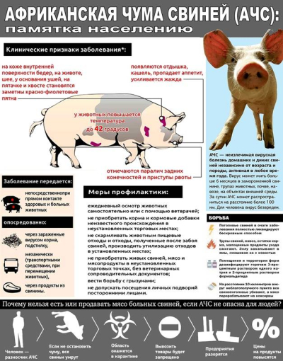 памятка АЧС