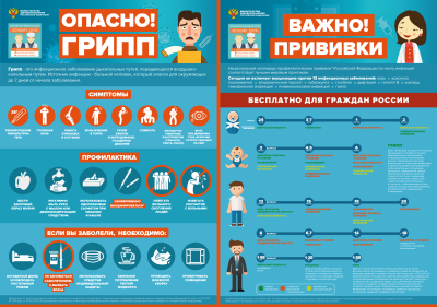 ЧТО НУЖНО ЗНАТЬ О ГРИППЕ