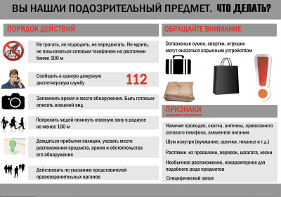 Уважаемые жители, будьте бдительны!
