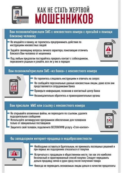 КАК НЕ СТАТЬ ЖЕРТВОЙ МОШЕННИКОВ