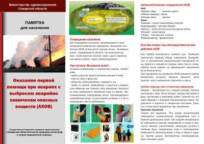 Аварийные химически опасные вещества— это агрессивные соединения, губительные для людей, животных, растений, воздуха или воды.