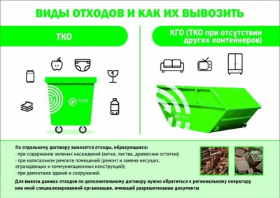 ? Уважаемые жители! Администрация села обращает ваше внимание на проблему с утилизацией веток! ?