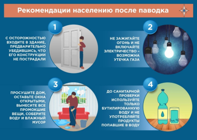 Рекомендaции населению, проживающему в зонах возможных затоплений