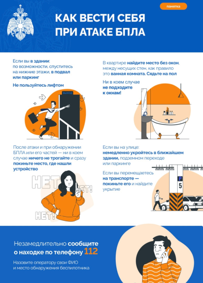 Действия при атаке БПЛА
