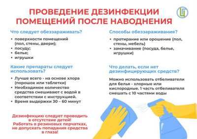 ПАМЯТКА НАСЕЛЕНИЮ Проведение дезинфекционных мероприятий после паводка