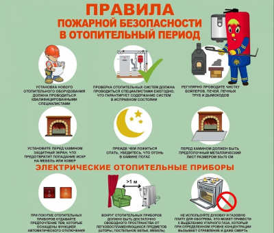 Правила безопасности при эксплуатации печей отопления и электрических нагревательных приборов