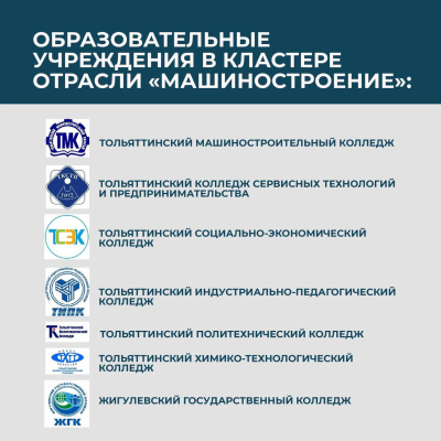 Где надо учиться, чтобы работать на АВТОВАЗе