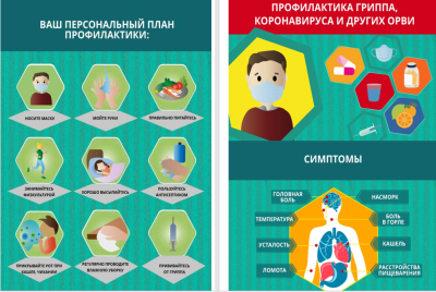 Начинается подготовка к эпидсезону 2024-2025 гг.