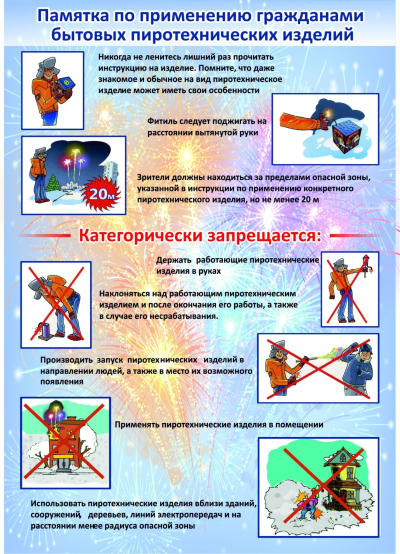 ПРАВИЛА ЗАПУСКА ПИРОТЕХНИКИ