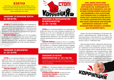 Стоп Коррупция!