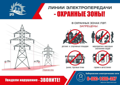Правила охраны электрических сетей, размещенных на земельных участках