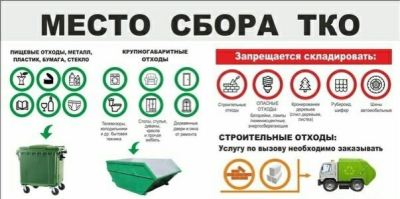 ТКО