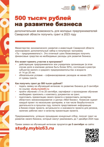 Не упустите возможность участия в образовательной программе «Ты предприниматель!» в центре «Мой бизнес».