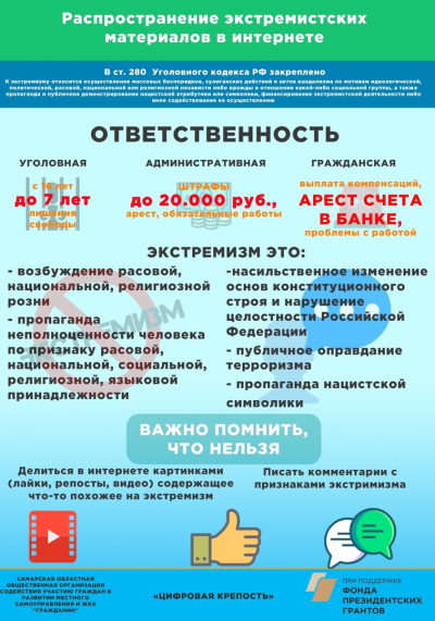 Ответственность за распространение информации экстремистской направленности и террористического характера