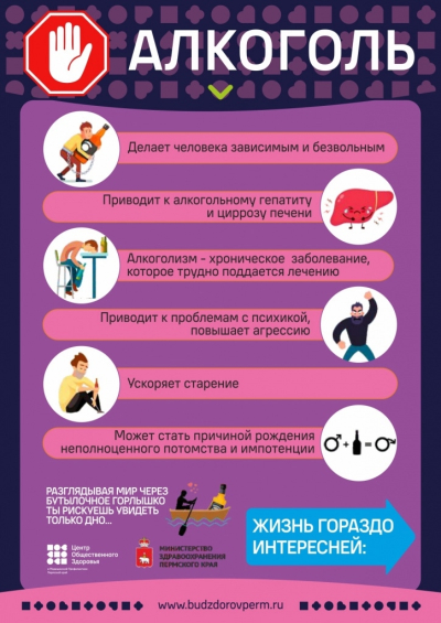 Ваша безопасность в ваших руках! ?